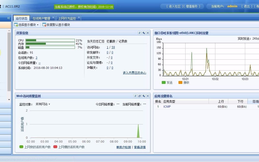 11系统管理(上) 深信服AC上网行为管理SANGFORAC高级培训哔哩哔哩bilibili