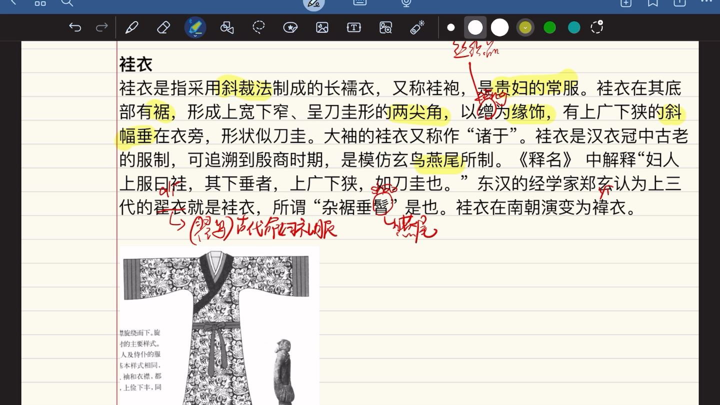 中国服装史 秦汉服饰 袿衣,单衣