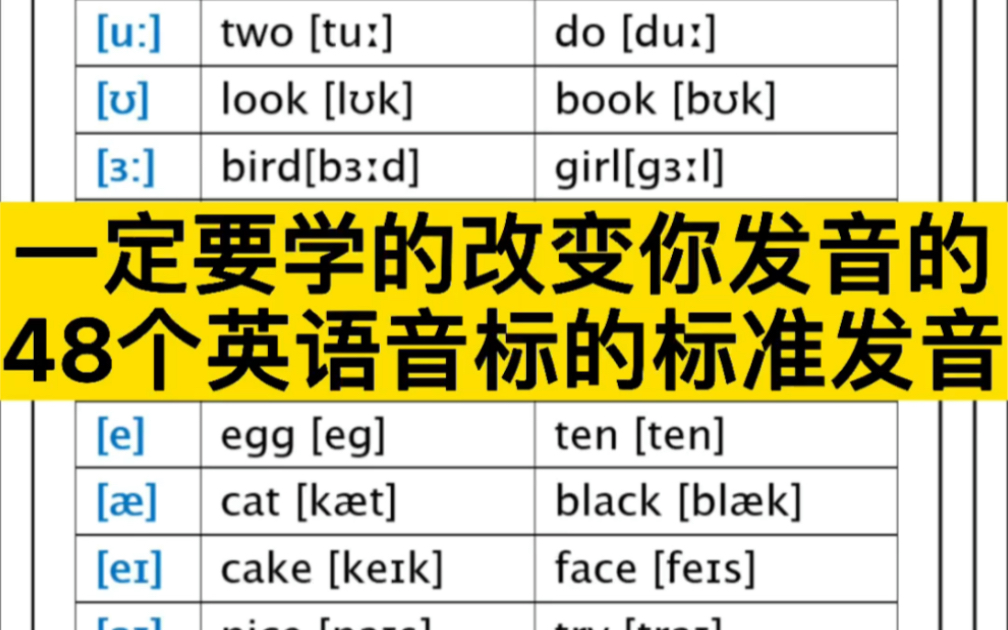 [图]一定要学的彻底改变你英语口音的英语国际音标发音