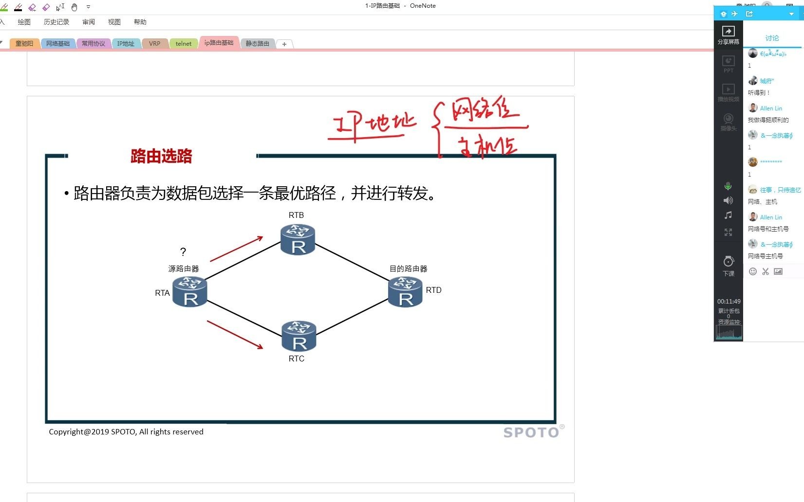 思博网络SPOTO HCIA视频教程ip基础 静态路由哔哩哔哩bilibili