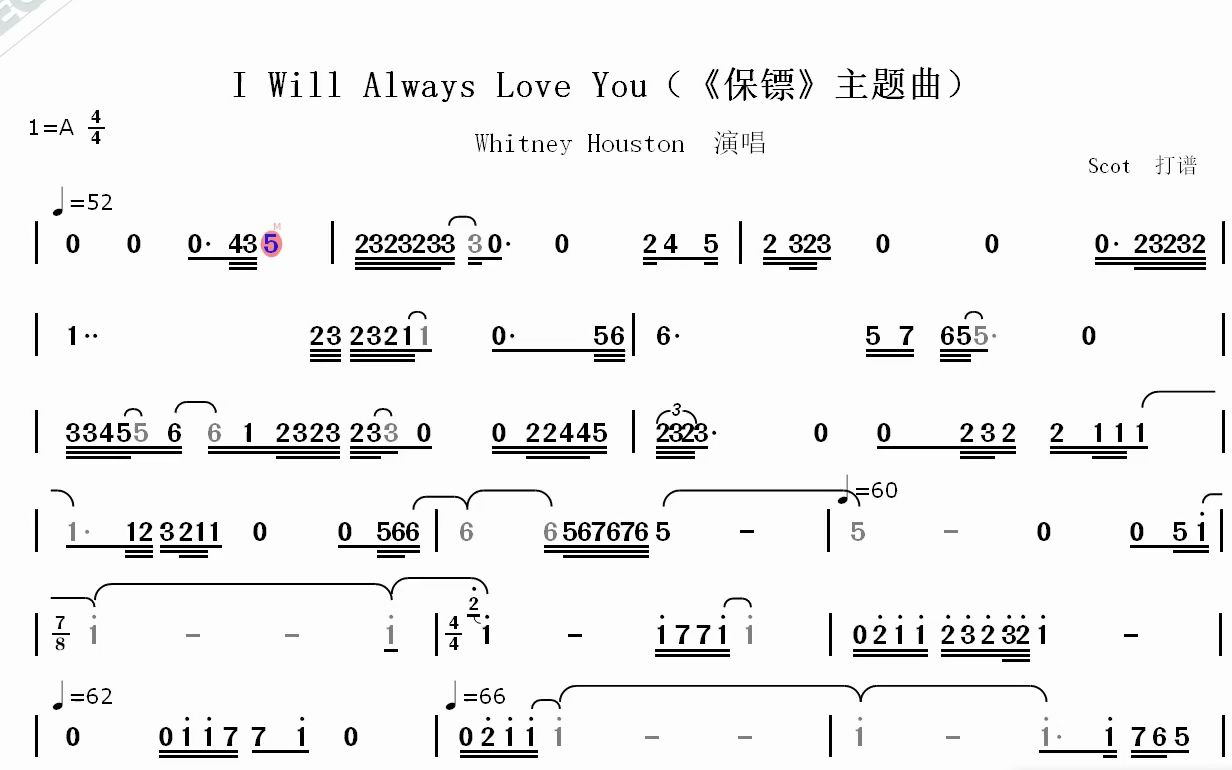 【《保镖》主题曲】I Will Always Love YouWhitney Houston演唱动态简谱哔哩哔哩bilibili