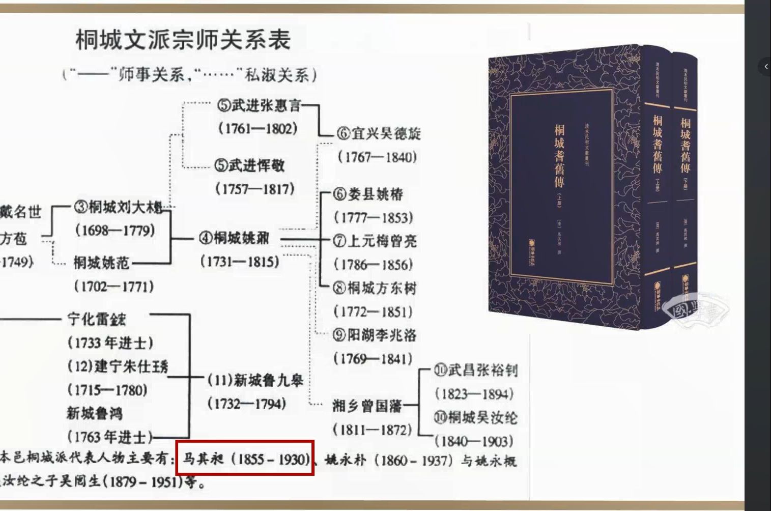 修辞何以明道:《韩昌黎文集校注》导读20240421哔哩哔哩bilibili