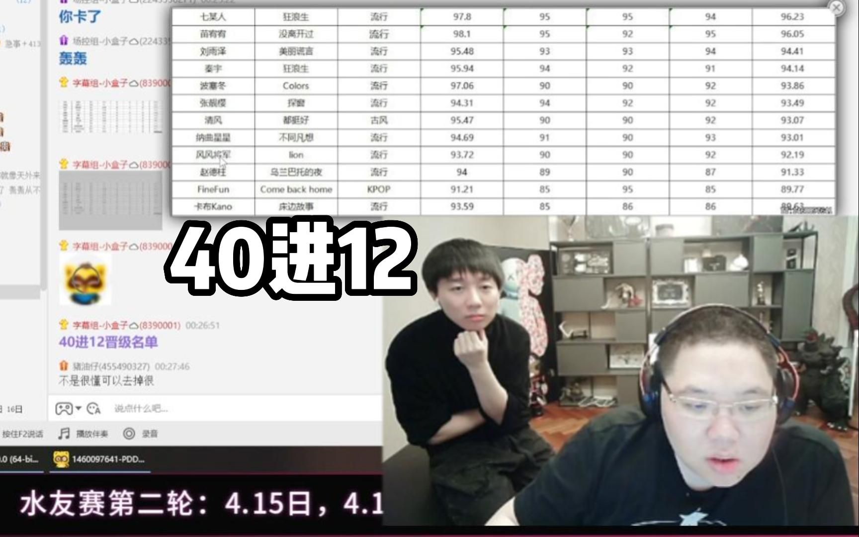 PDD:水友组40进12名单已出!七某人《狂浪生》拿下第一!网络游戏热门视频