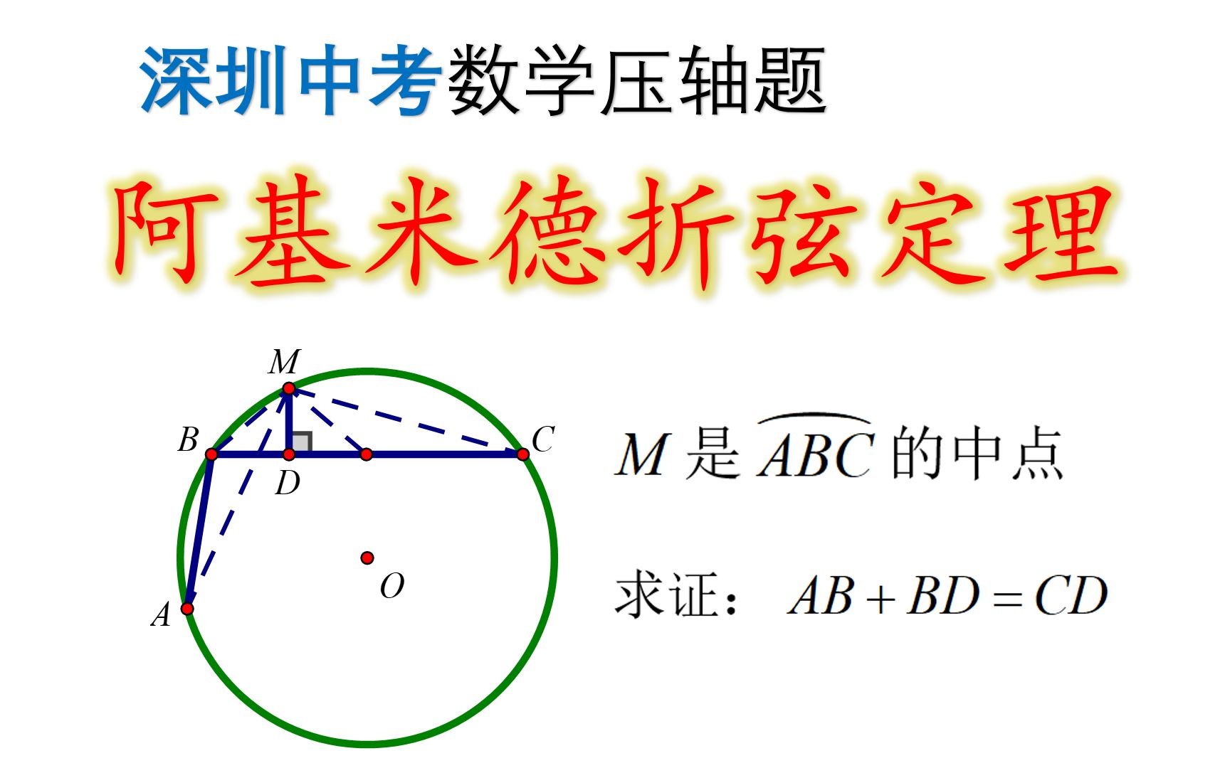 [中考数学神级技巧]阿基米德折弦定理秒解深圳中考压轴题哔哩哔哩bilibili