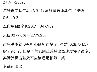 莱特技能最终版演示