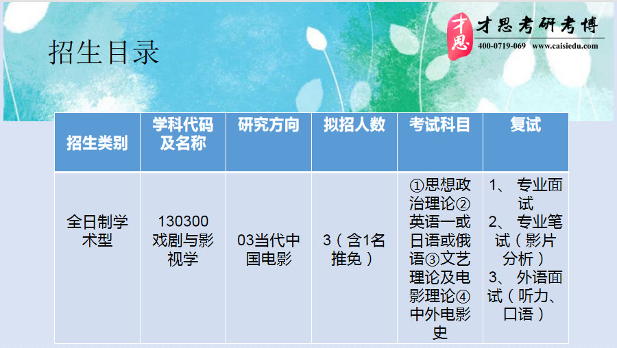 2020年中国电影艺术研究中心中国电影资料馆考研报考要求哔哩哔哩bilibili