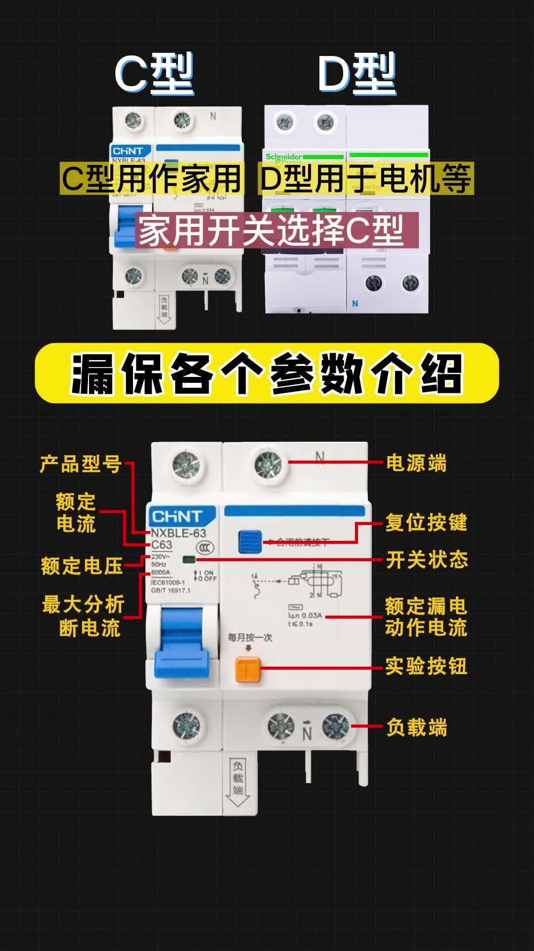 漏保各个参数介绍哔哩哔哩bilibili