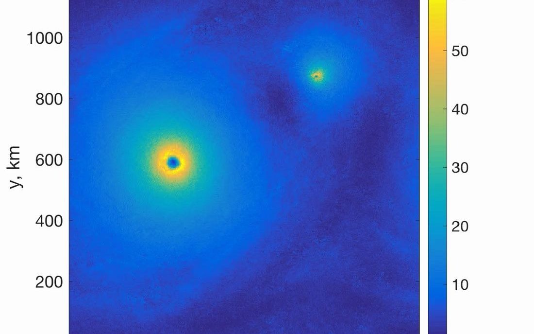 Matlab可视化 视频输出 | 850hPa热带地区 风场可视化 小作业哔哩哔哩bilibili