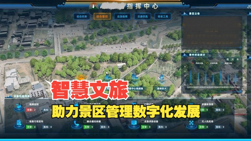 智慧文旅|三维数字底座 助力景区智慧化管理