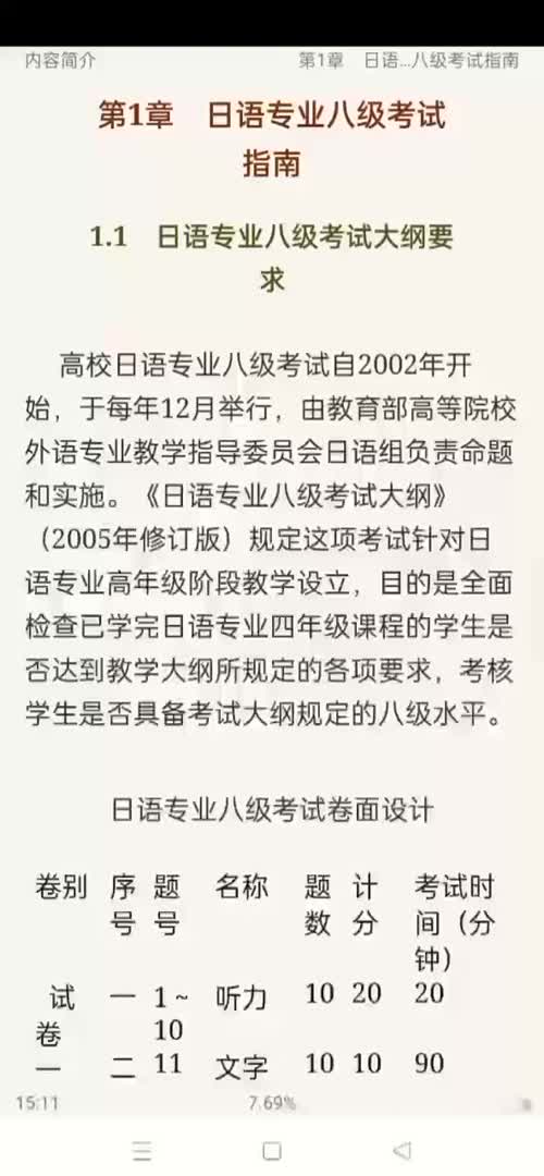 日语专业八级历年真题详解与考试指南哔哩哔哩bilibili