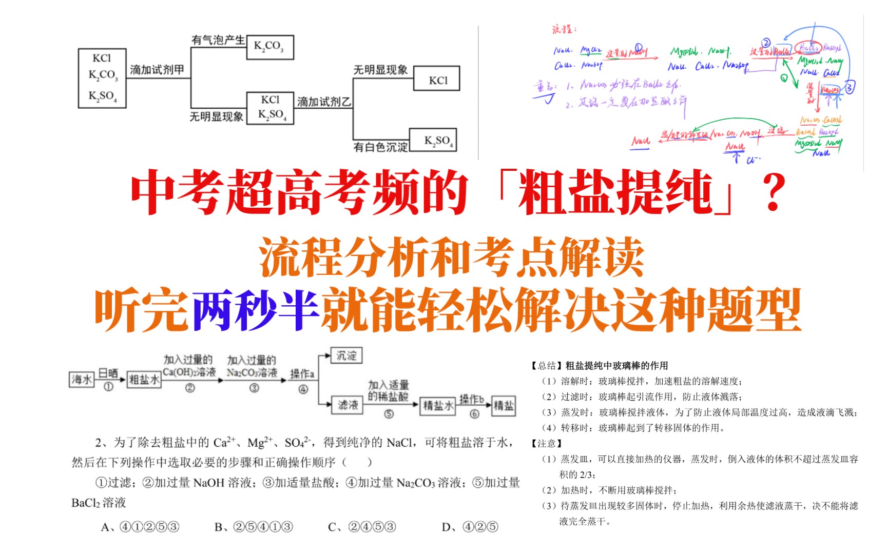 [图]「粗盐提纯」问题难炸了？从原理到本质，学完只需两秒半就能轻松解决！