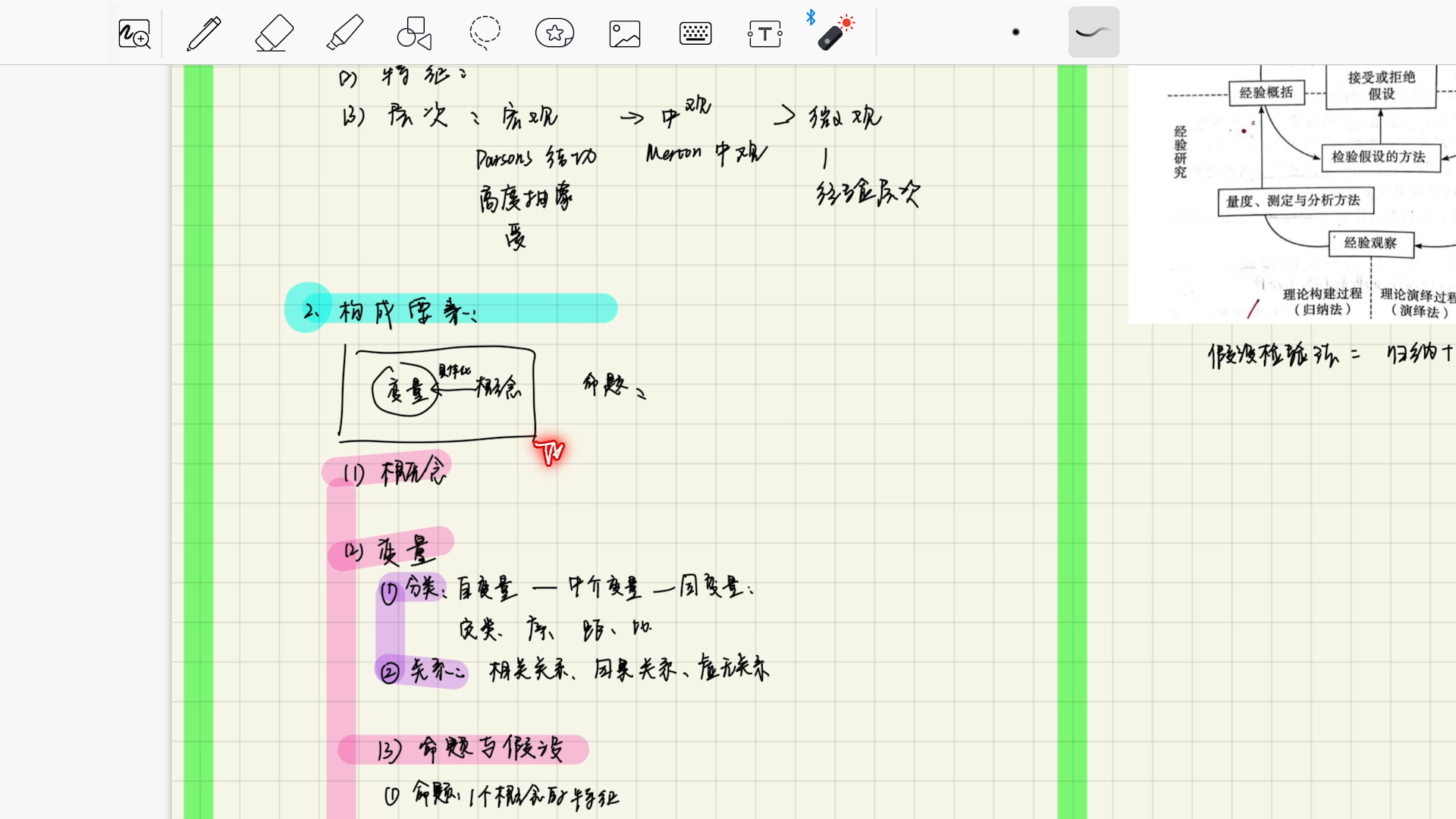 [图]社会学研究方法（风笑天老师版）P1 社会研究与理论