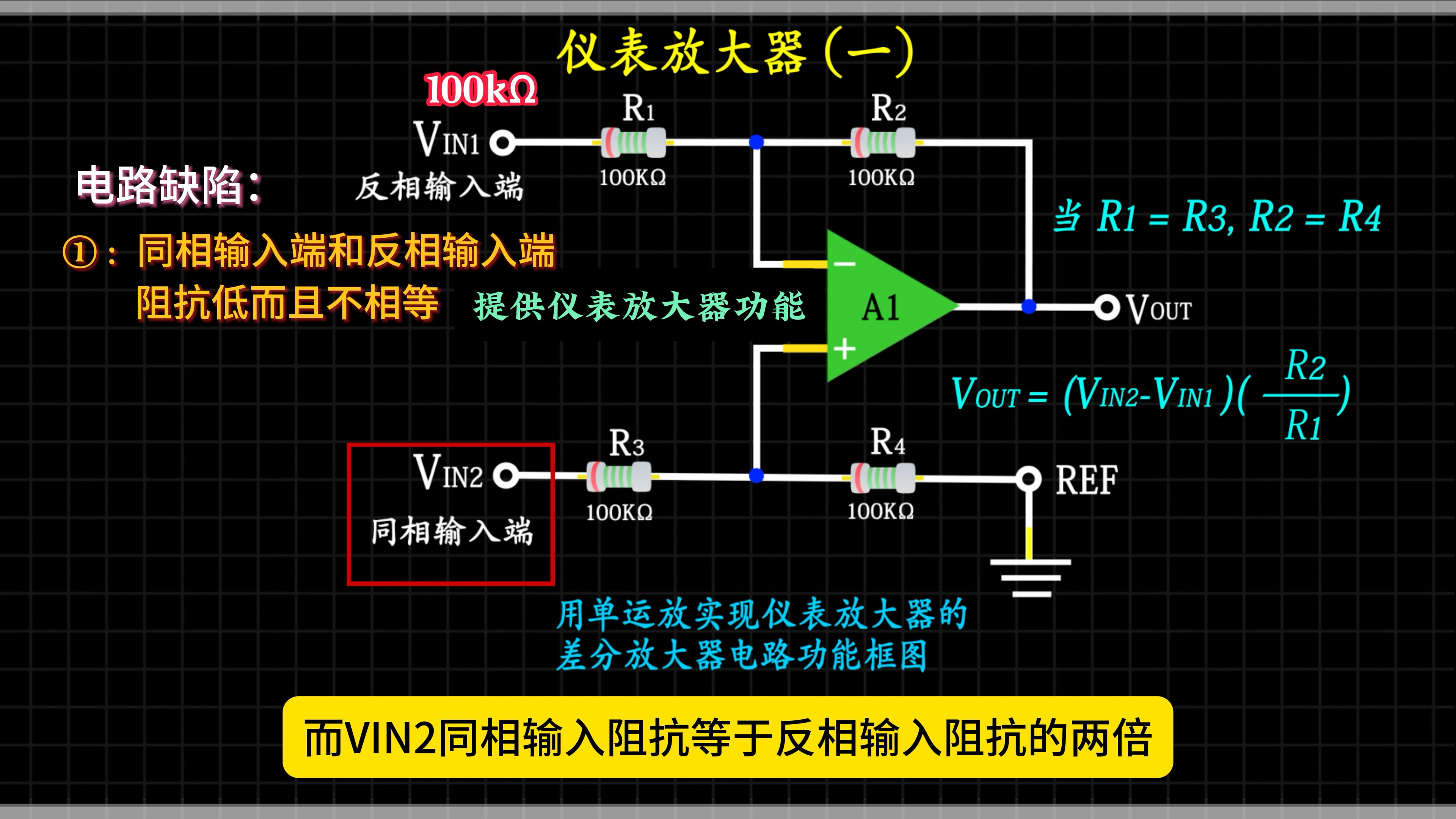 仪表放大器原理和作用(一)#运放#仪表放大器 #放大电路#共模干扰 #电子电路实验室哔哩哔哩bilibili