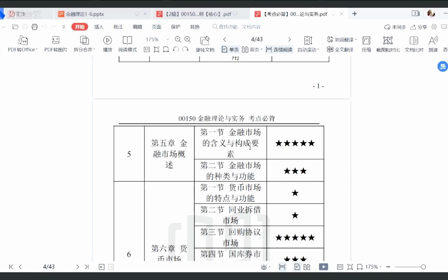 5.金融理论与实务(第五章 金融市场概述)哔哩哔哩bilibili