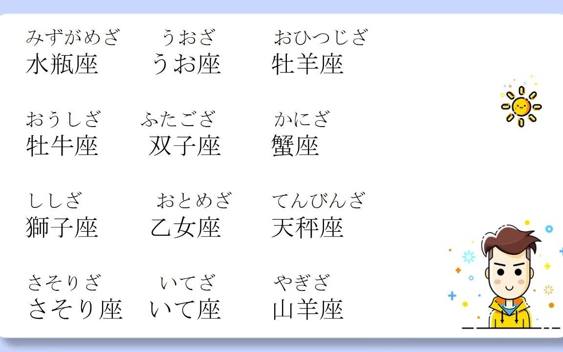 十二星座用日语怎么说呢?