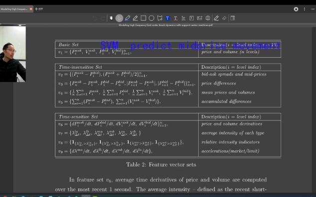 高频交易SVM模型6大特征116列特征值进行价格预测哔哩哔哩bilibili