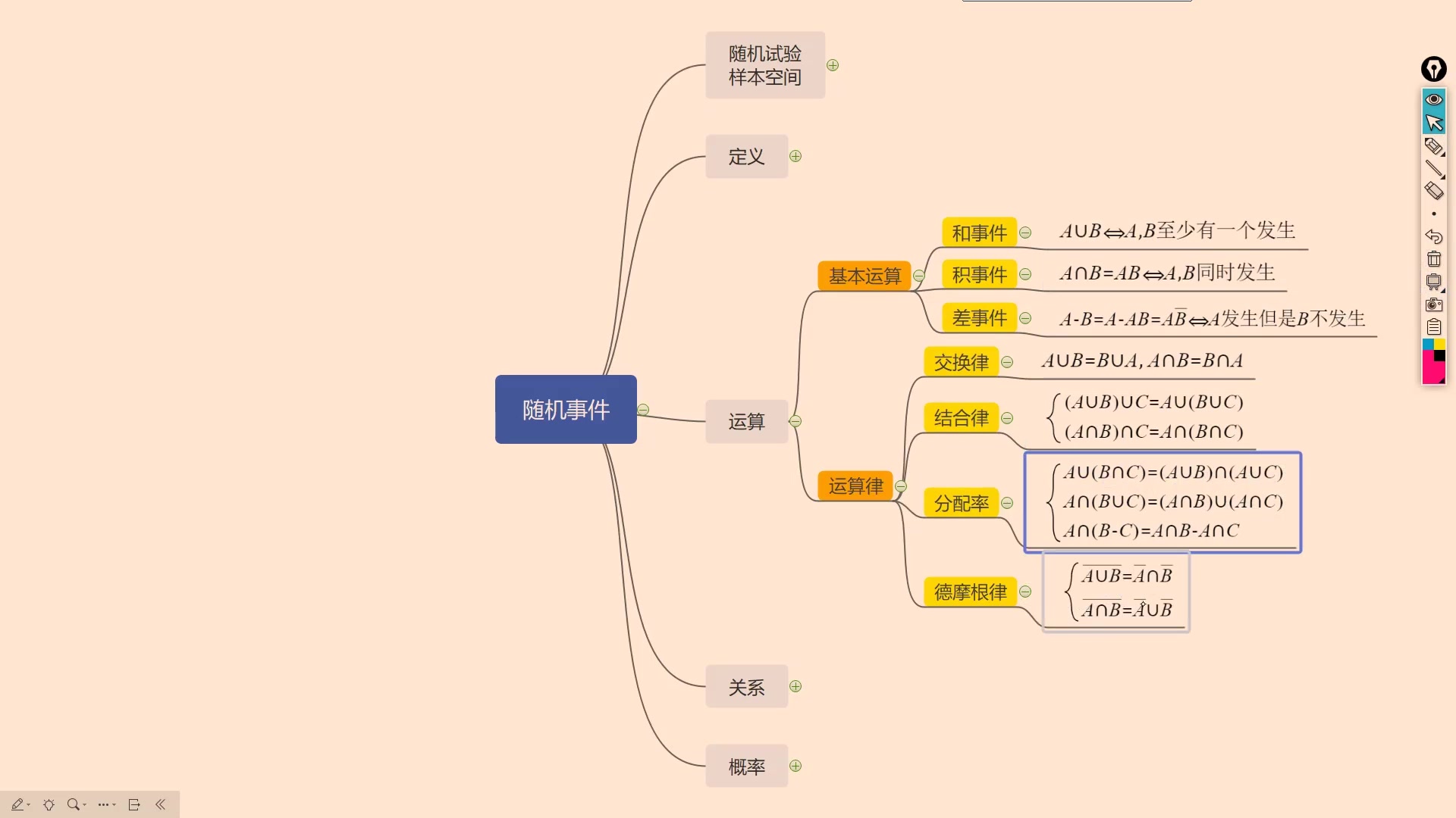思维导图学概率统计