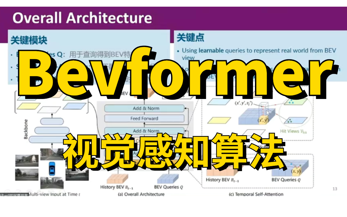 两个小时带你强势理解视觉感知算法BEVformer!通俗易懂~哔哩哔哩bilibili