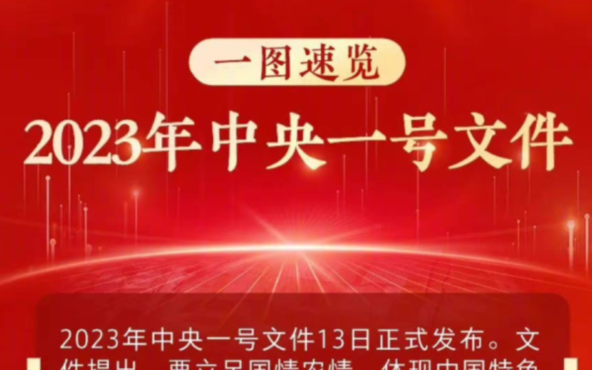 [图]2023年中央一号文件图读版本（广东省考/国考/联考/事业单位）