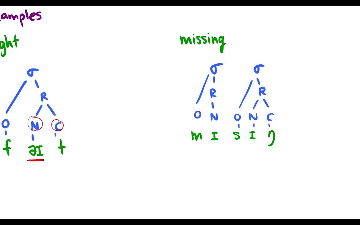 [图][语言学导论]15 音节、响度 Syllable Structure, Sonority Hierarchy