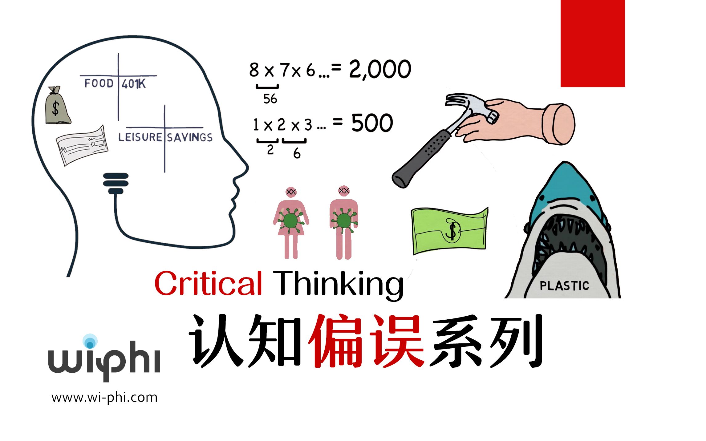 [图]【心理学/思维】认知偏误(cognitive bias)-wiphi批判性思维系列(critical thinking)