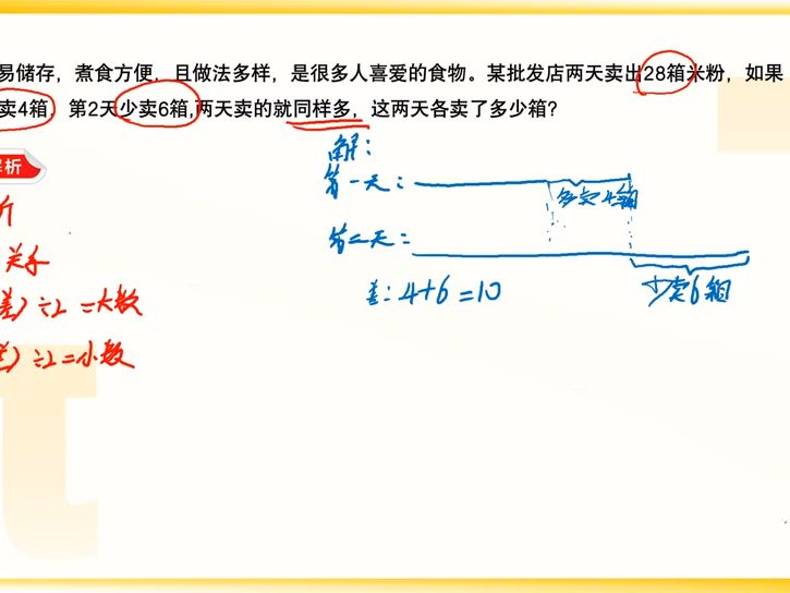 吕萌哔哩哔哩bilibili