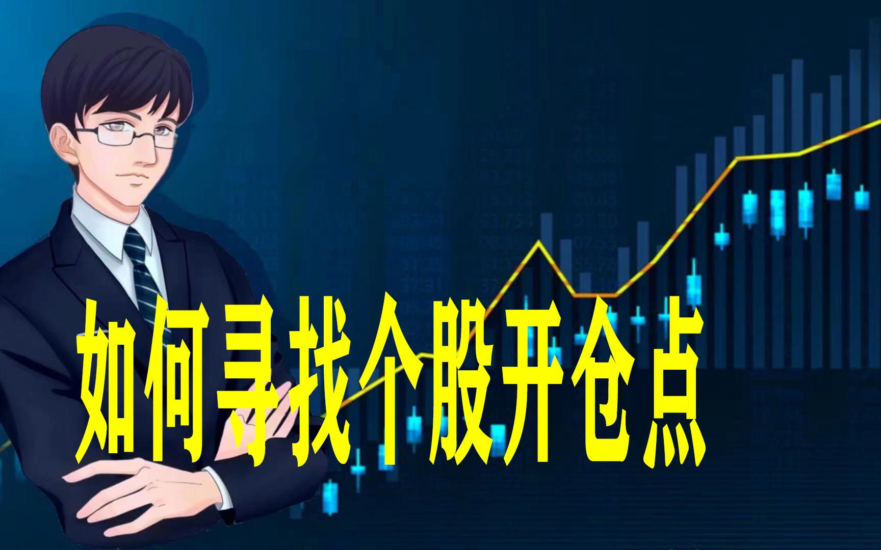 盲图训练:耐心等待真正赚钱的机会!哔哩哔哩bilibili