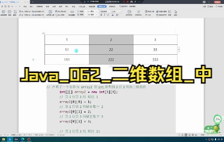 Java062二维数组中哔哩哔哩bilibili