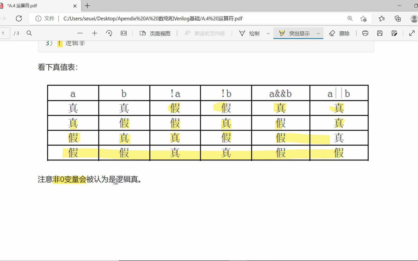 数电和Verilog运算符哔哩哔哩bilibili