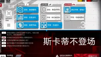 明日方舟 光谱行动5月24日日替6区废墟难度8 棘刺单核 斯卡蒂不登场