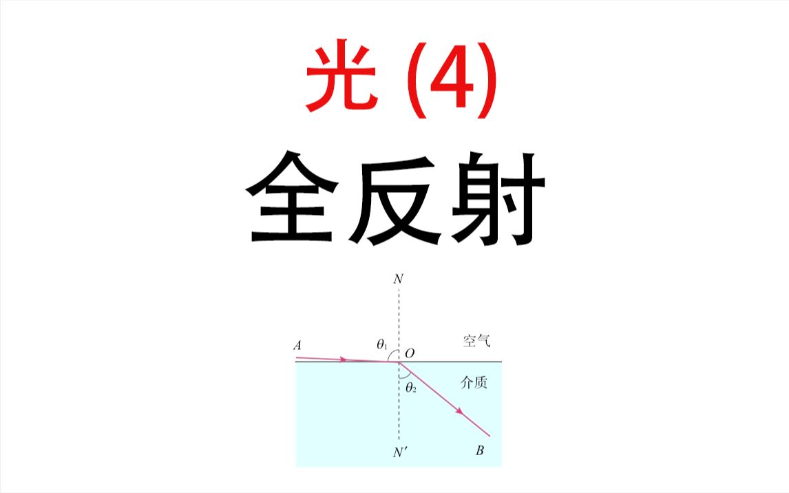 【光】4.全反射哔哩哔哩bilibili