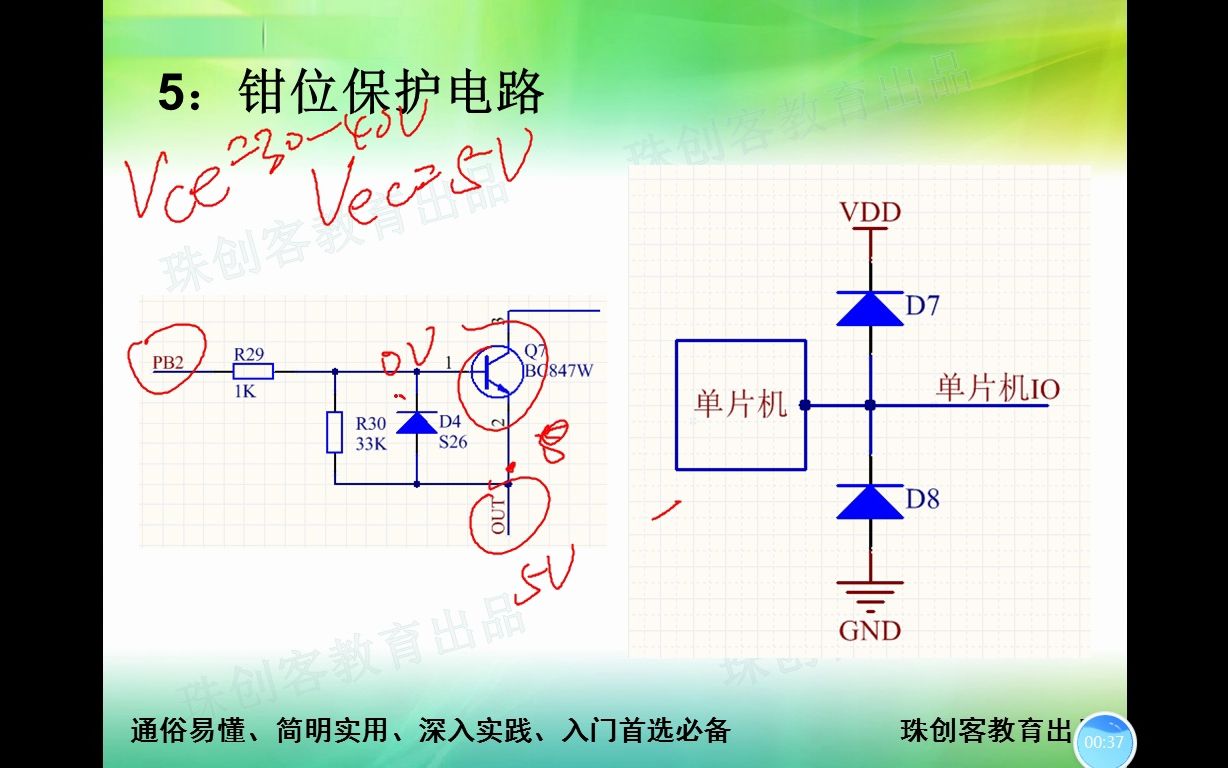 硬件基本功32二极管反向恢复时间分类哔哩哔哩bilibili