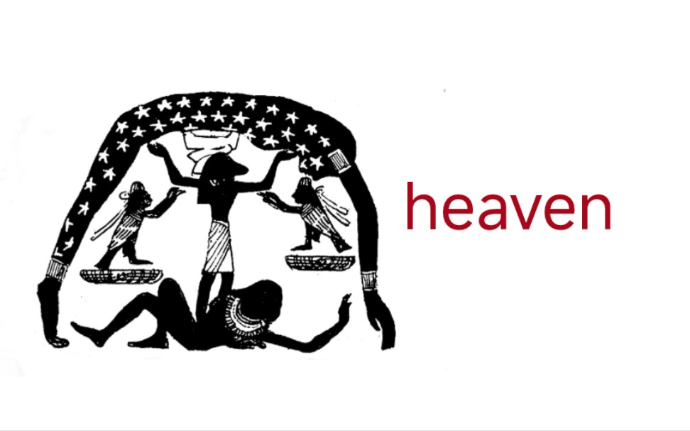 象形英语说文解字之heaⅴen.