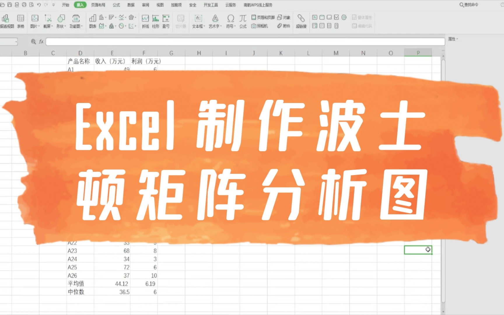 Excel 制作波士顿矩阵分析图哔哩哔哩bilibili