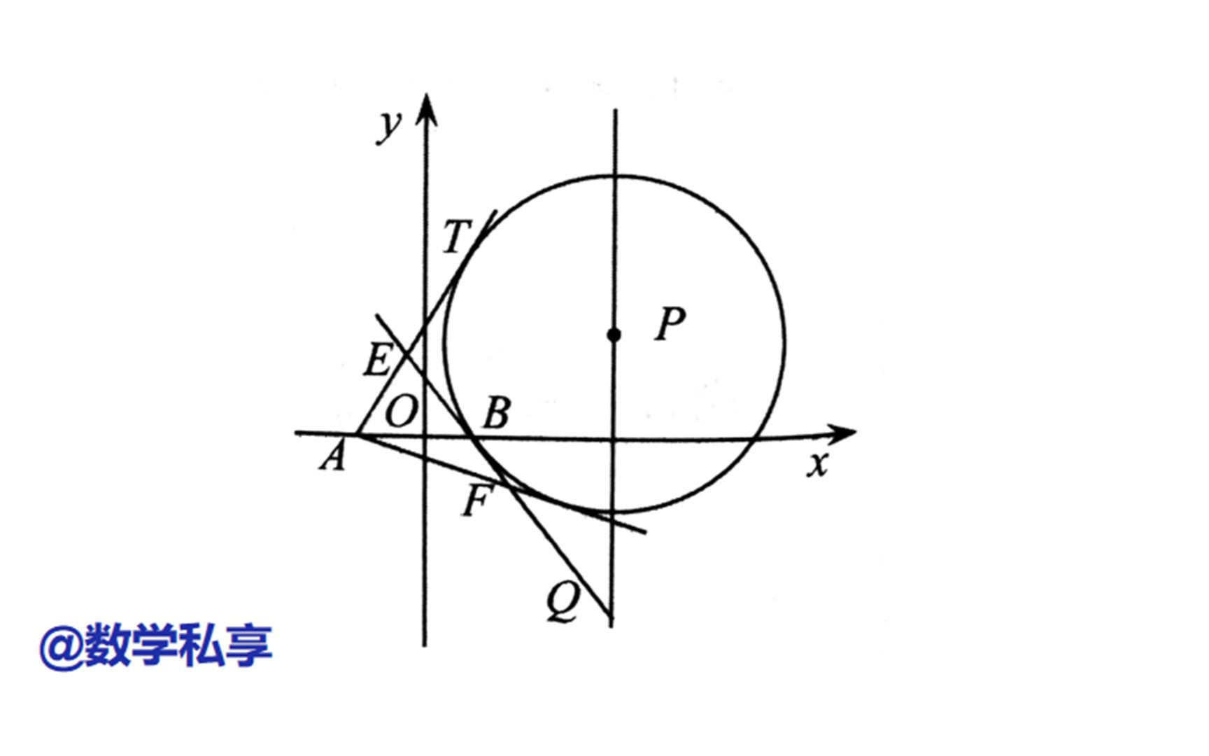 高考数学试题精选 【137】哔哩哔哩bilibili