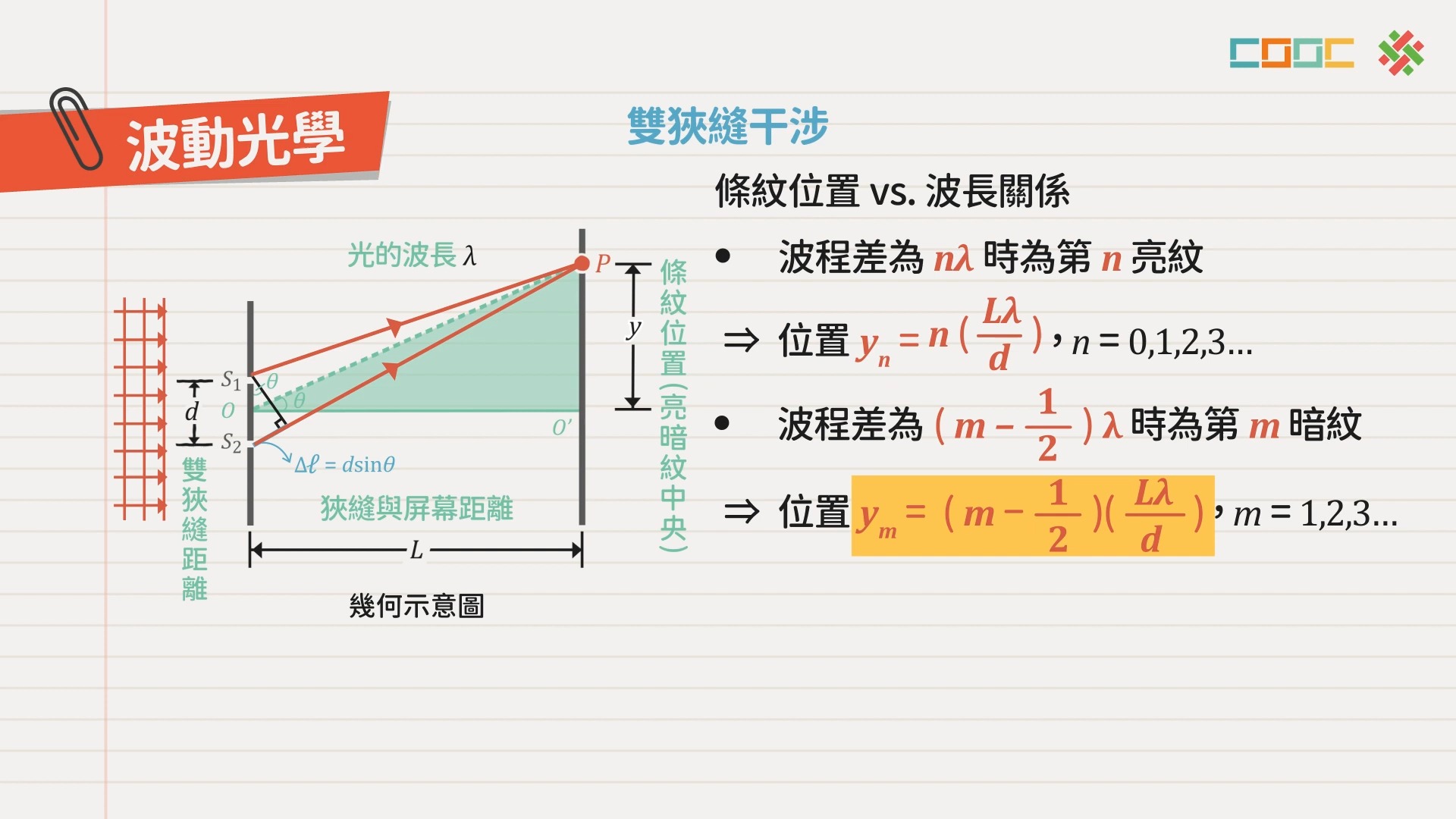 [图]131-108新課綱｜高三物理｜波動、波動光學與幾何光學