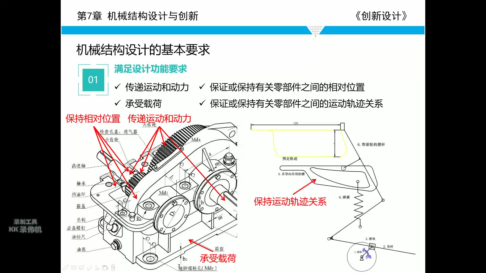 机械结构设计基本要求哔哩哔哩bilibili