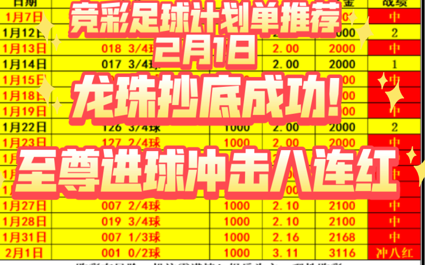 龙珠七黑抄底收米.至尊进球冲击八连红