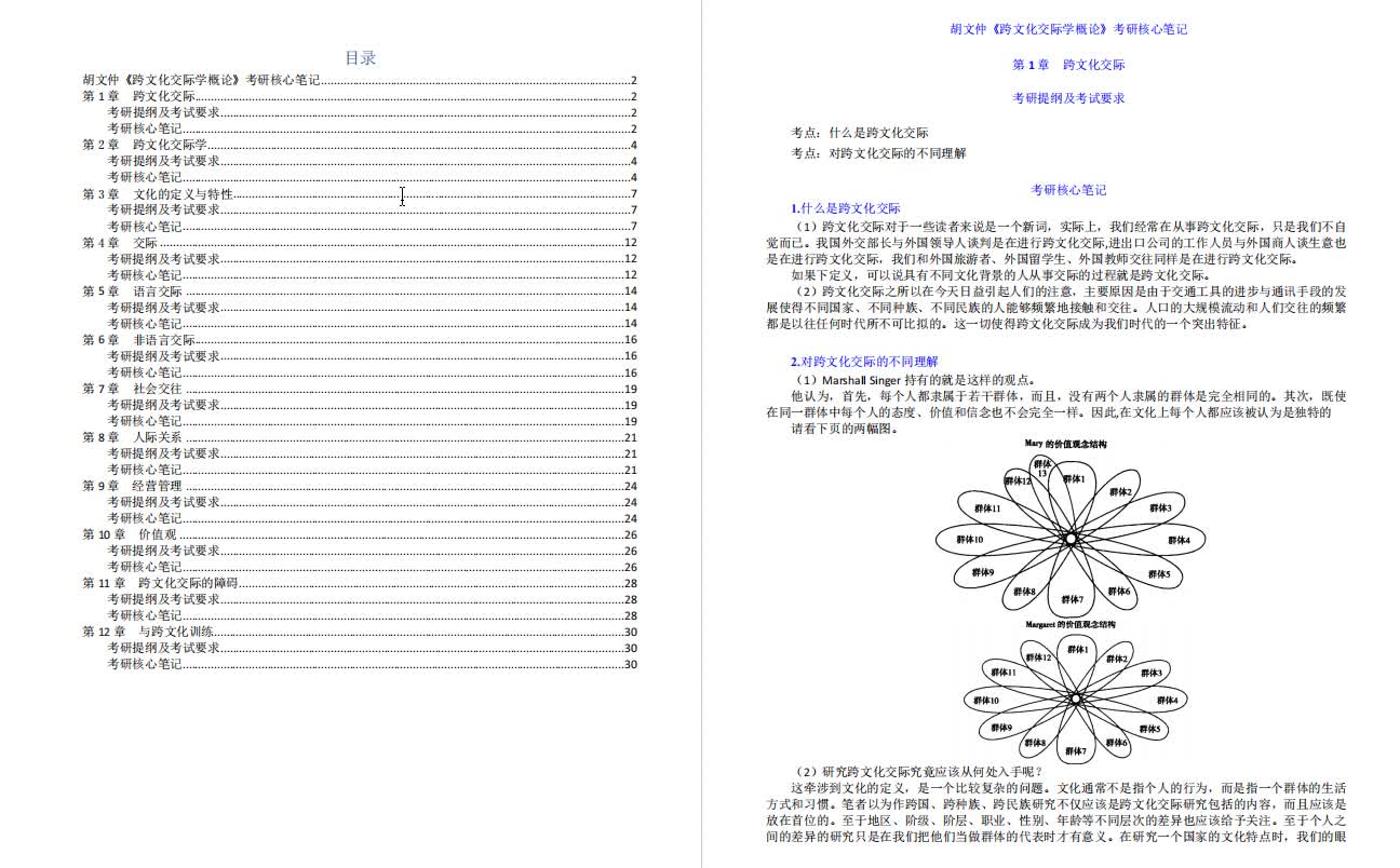 胡文仲《跨文化交际学概论》考研复习笔记哔哩哔哩bilibili