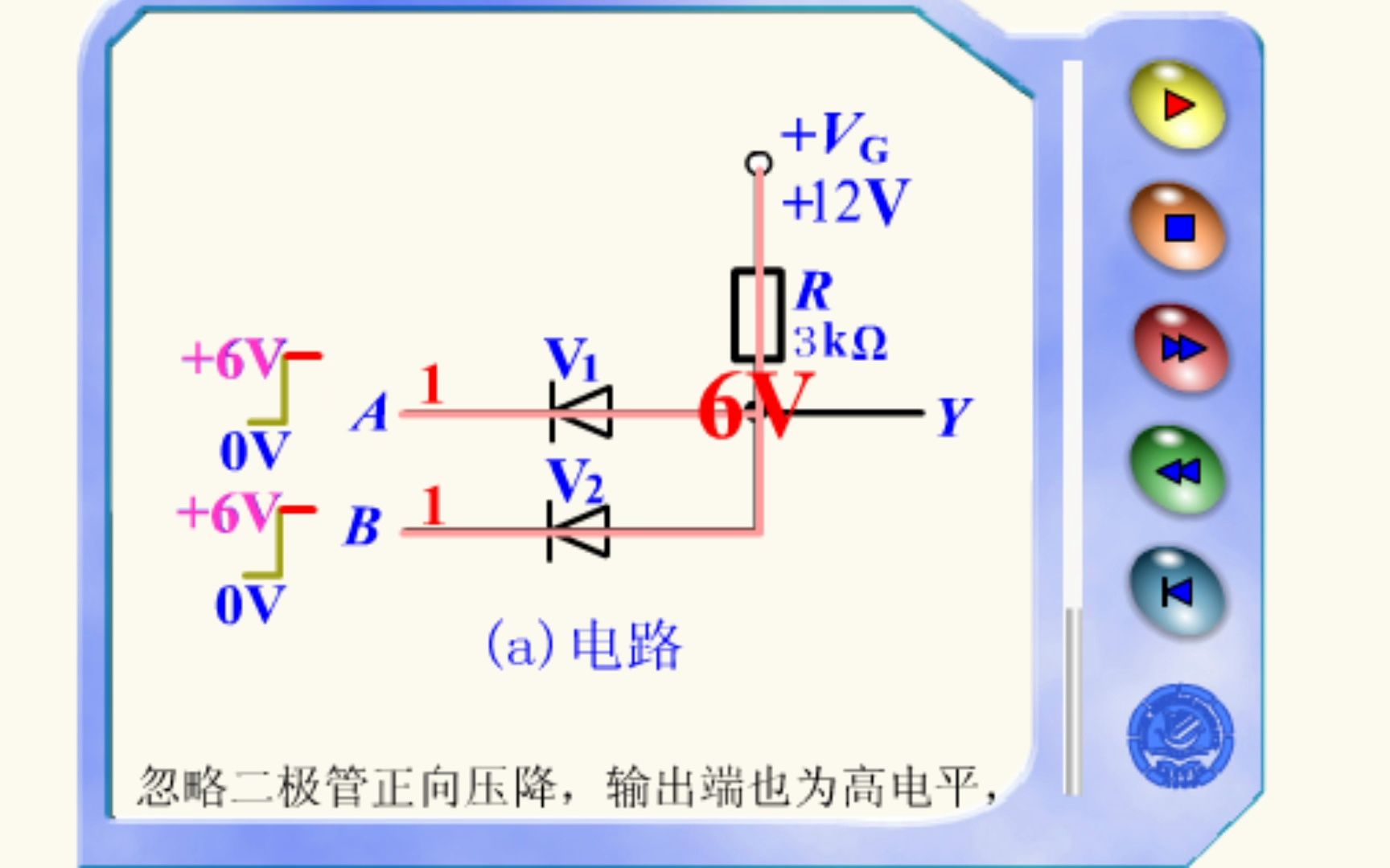 36 与门电路及工作原理哔哩哔哩bilibili