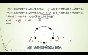 Download Video: 逻辑技巧4—智能推理（圆桌法）