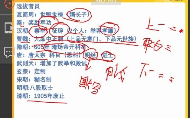 历代选拔官员科举制九品中正制度下哔哩哔哩bilibili