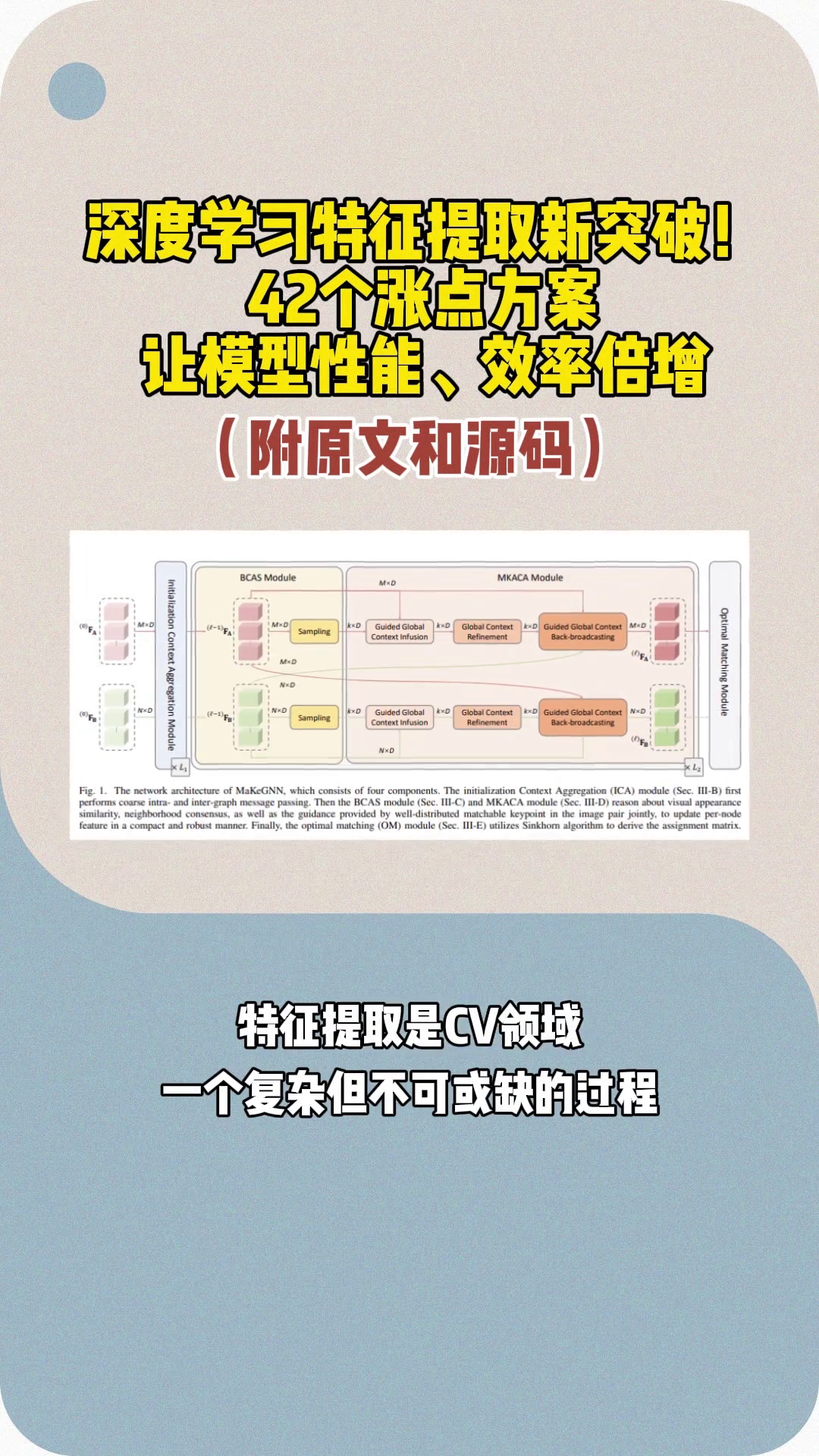 深度学习特征提取新突破!42个涨点方案,让性能、效率倍增!附源码哔哩哔哩bilibili