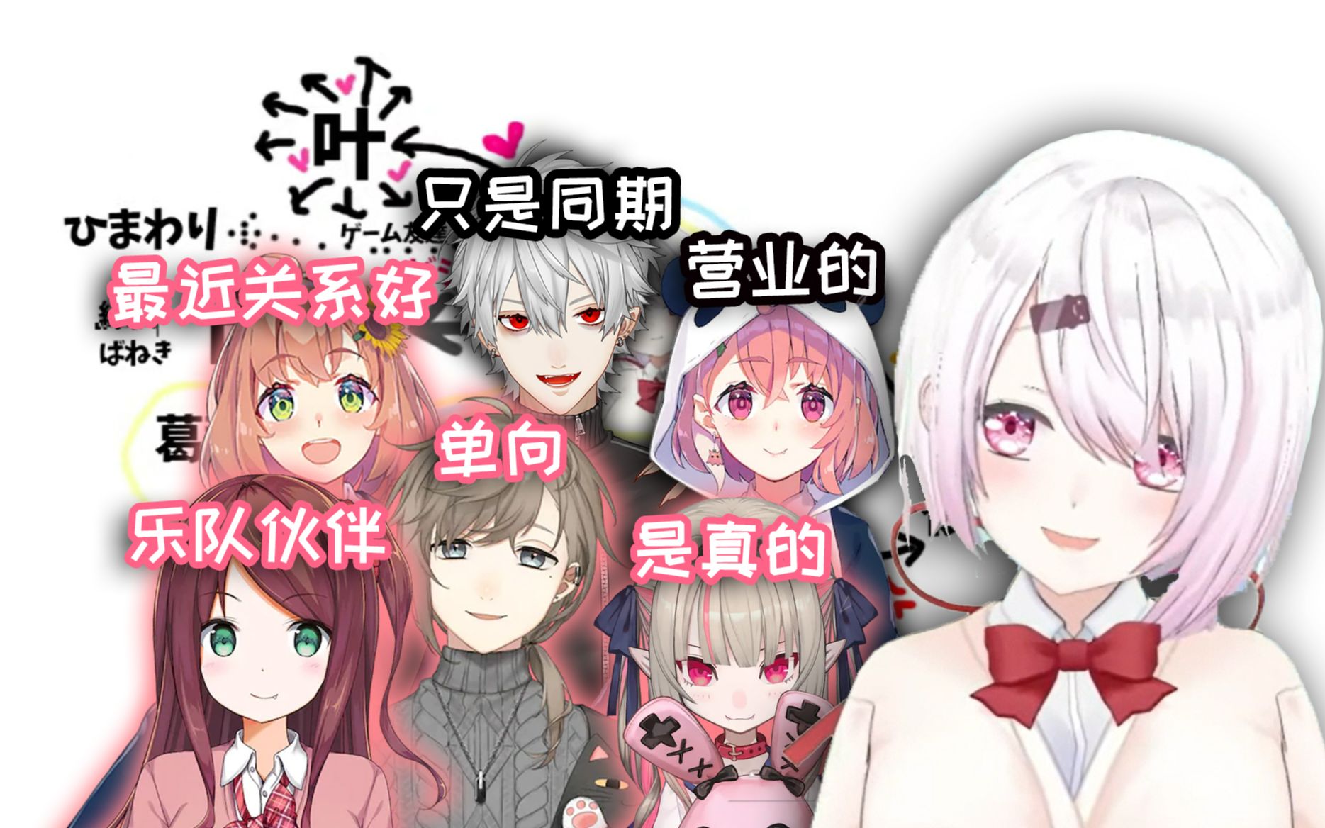 【熟】Gamers和西西的关系图【椎名唯华】哔哩哔哩bilibili