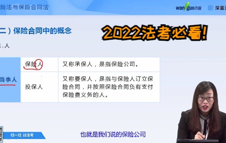 2022法考知识点精讲【商法保险合同的概念】必看!哔哩哔哩bilibili