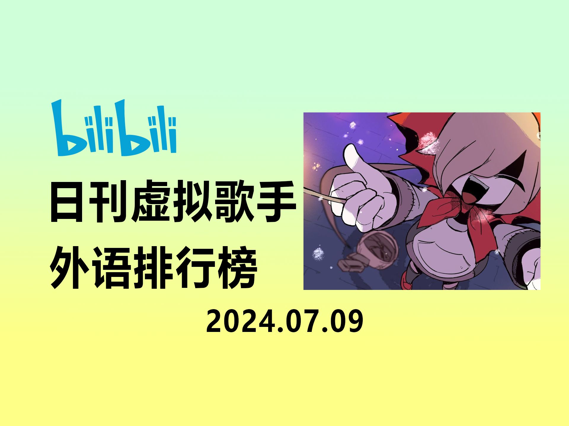 日刊虚拟歌手外语排行榜#7ⷧœ流版 2024年7月9日哔哩哔哩bilibili