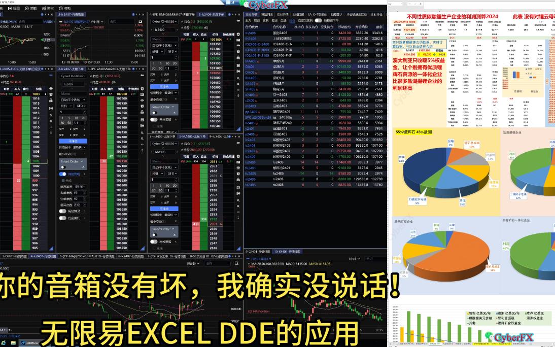 碳酸鋰計算表格結合無限易dde數據的妙用【4k超清】