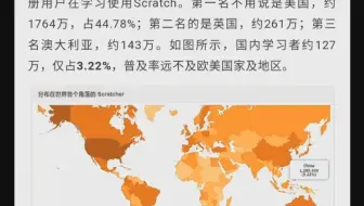 很多家长问:为什么孩子要学习scratch少儿编程？这就是答案