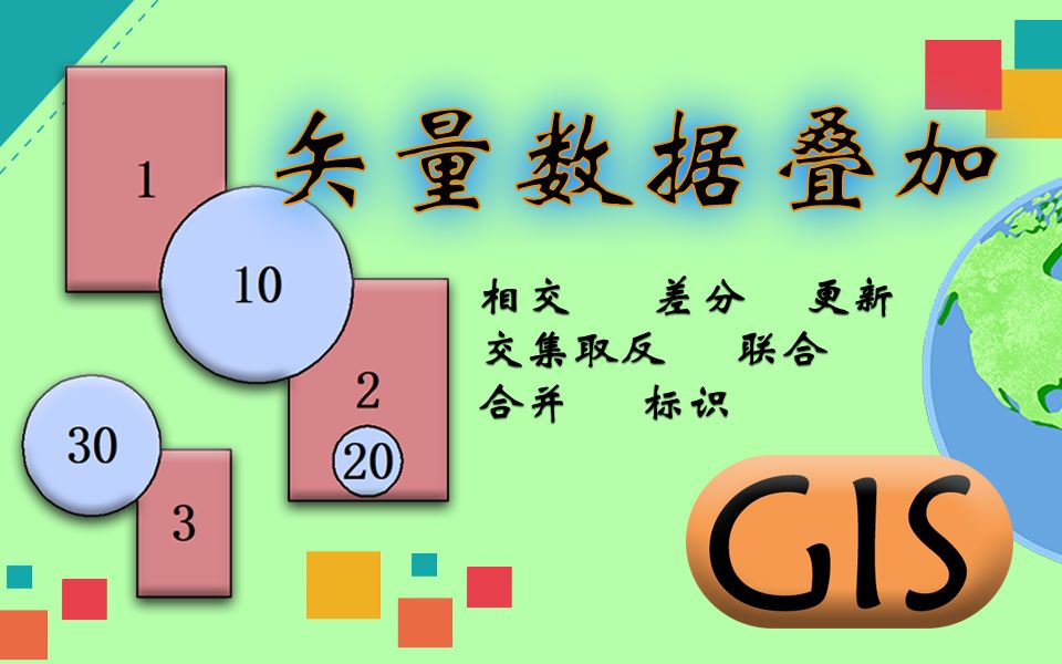 [GIS] 矢量数据的各种叠加,仅仅两张图层能做出多少种空间分析呢?✊ ArcGIS解析哔哩哔哩bilibili