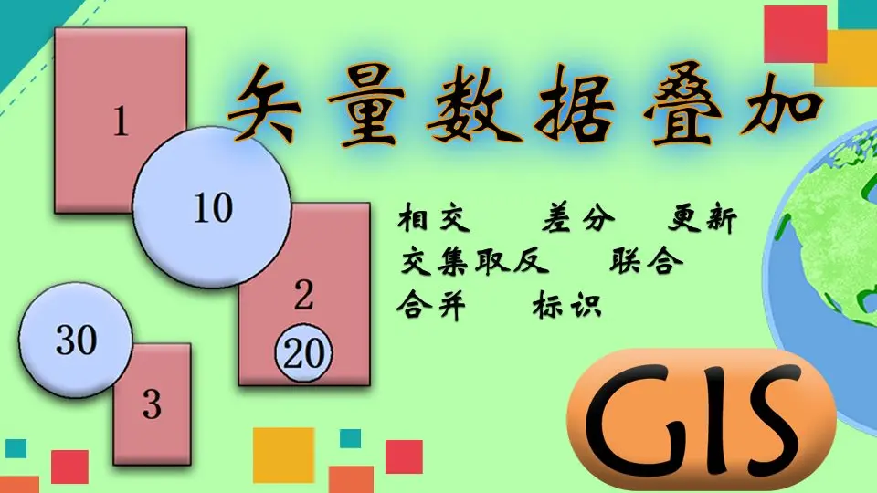 ArcGIS